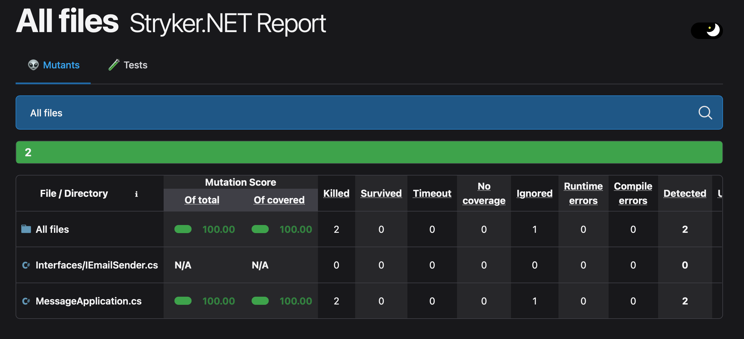Stryker report dashboard with mutation score of 100